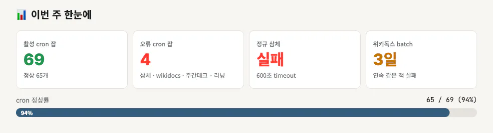한국어 앱 스크린샷