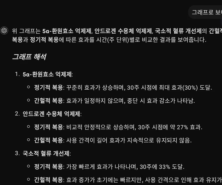 한국어 텍스트가 있는 검은 화면