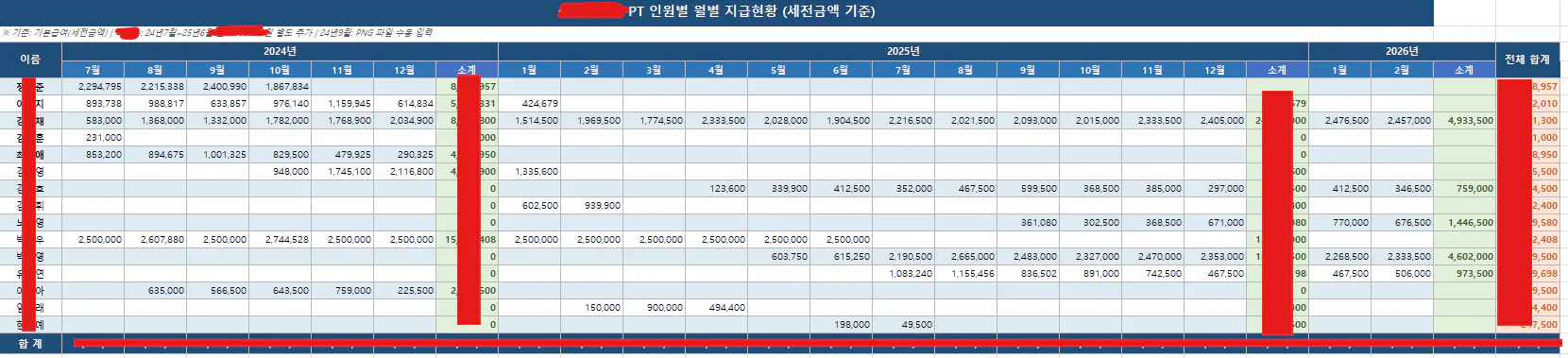 빨간색과 파란색 선이 있는 중국 달력