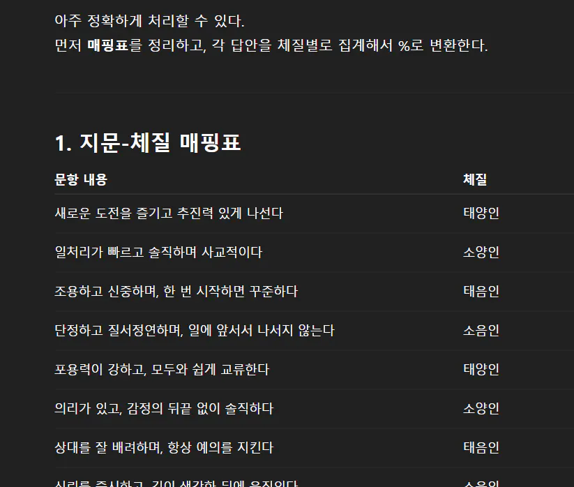 검은 색 스크린의 한국 노래 목록
