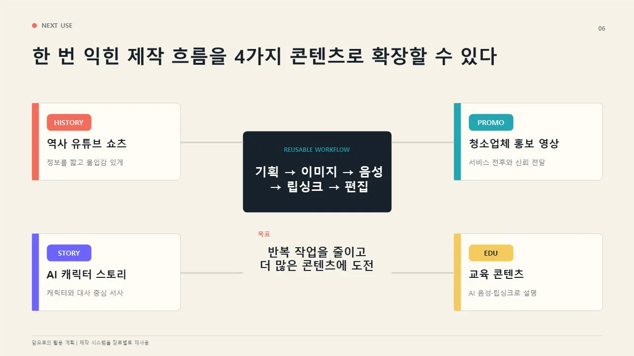 한국어 한국어 한국어 한국어 한국어 한국어 한국어 한국어