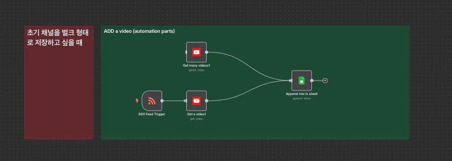 중국어 컴퓨터의 스크린 샷