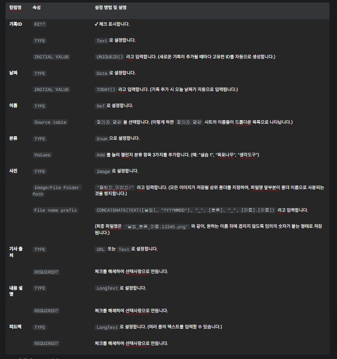 한국어 텍스트가있는 검은 색 화면의 스크린 샷