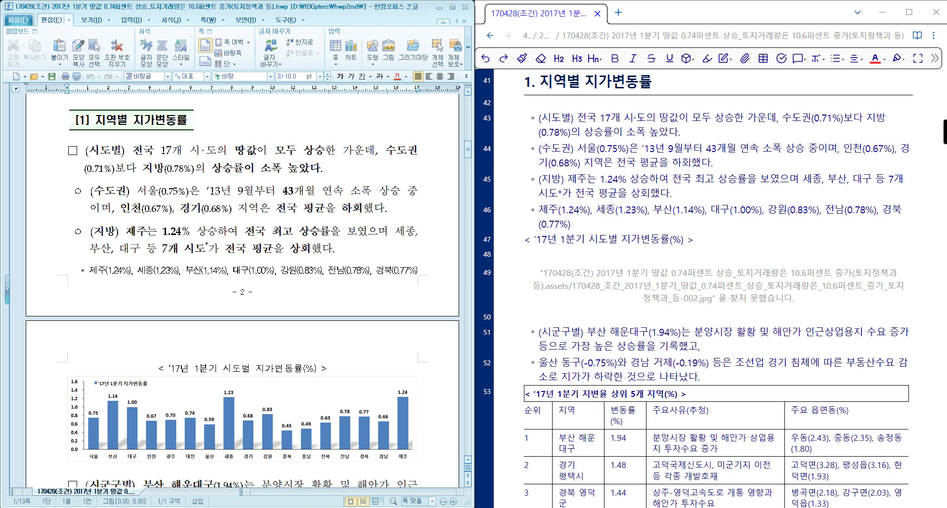 한국어와 영어 텍스트가 포함된 컴퓨터 화면의 스크린샷
