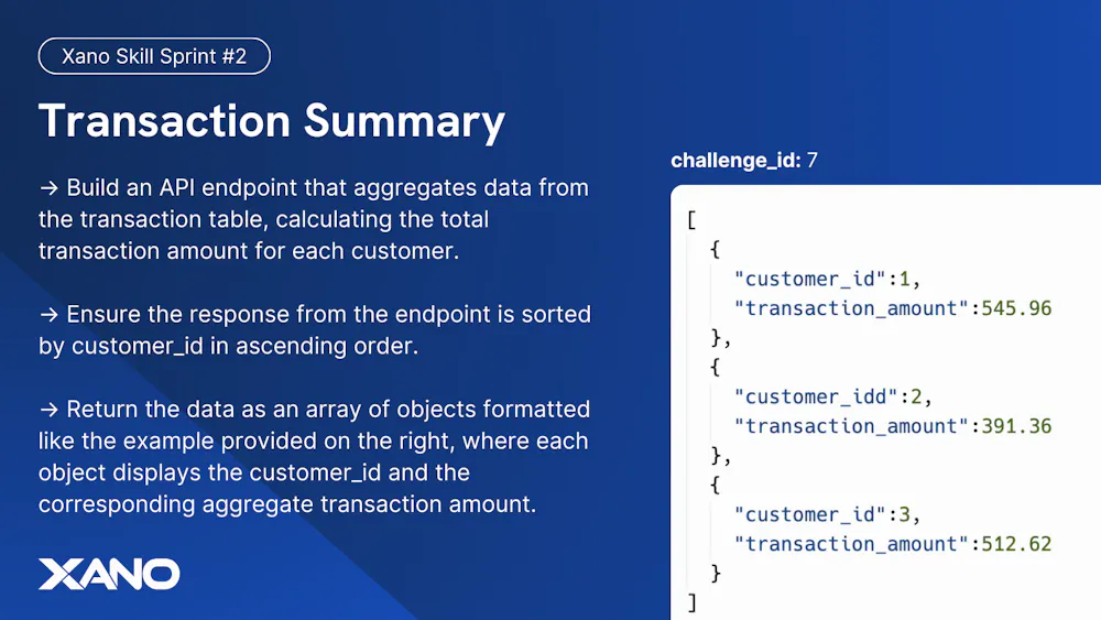Transaction Summary