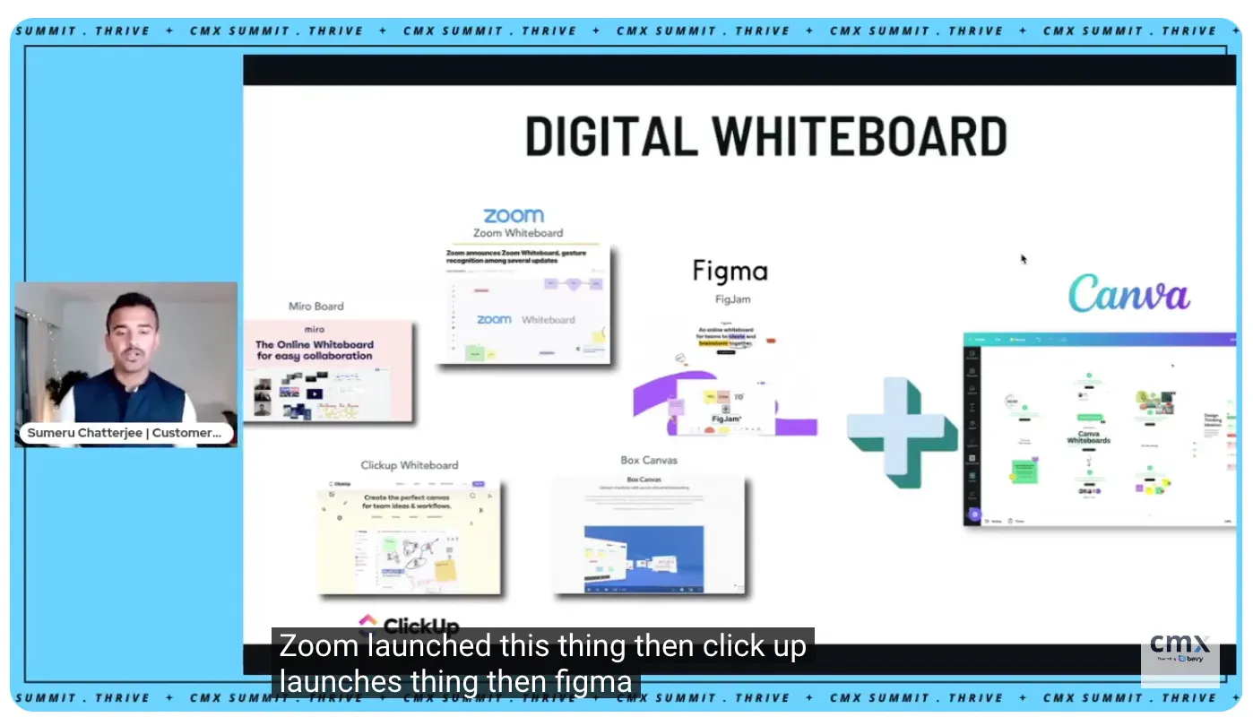 디지털 화이트보드를 보여주는 화면