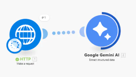 Google Gemini AI와 Google Analytics