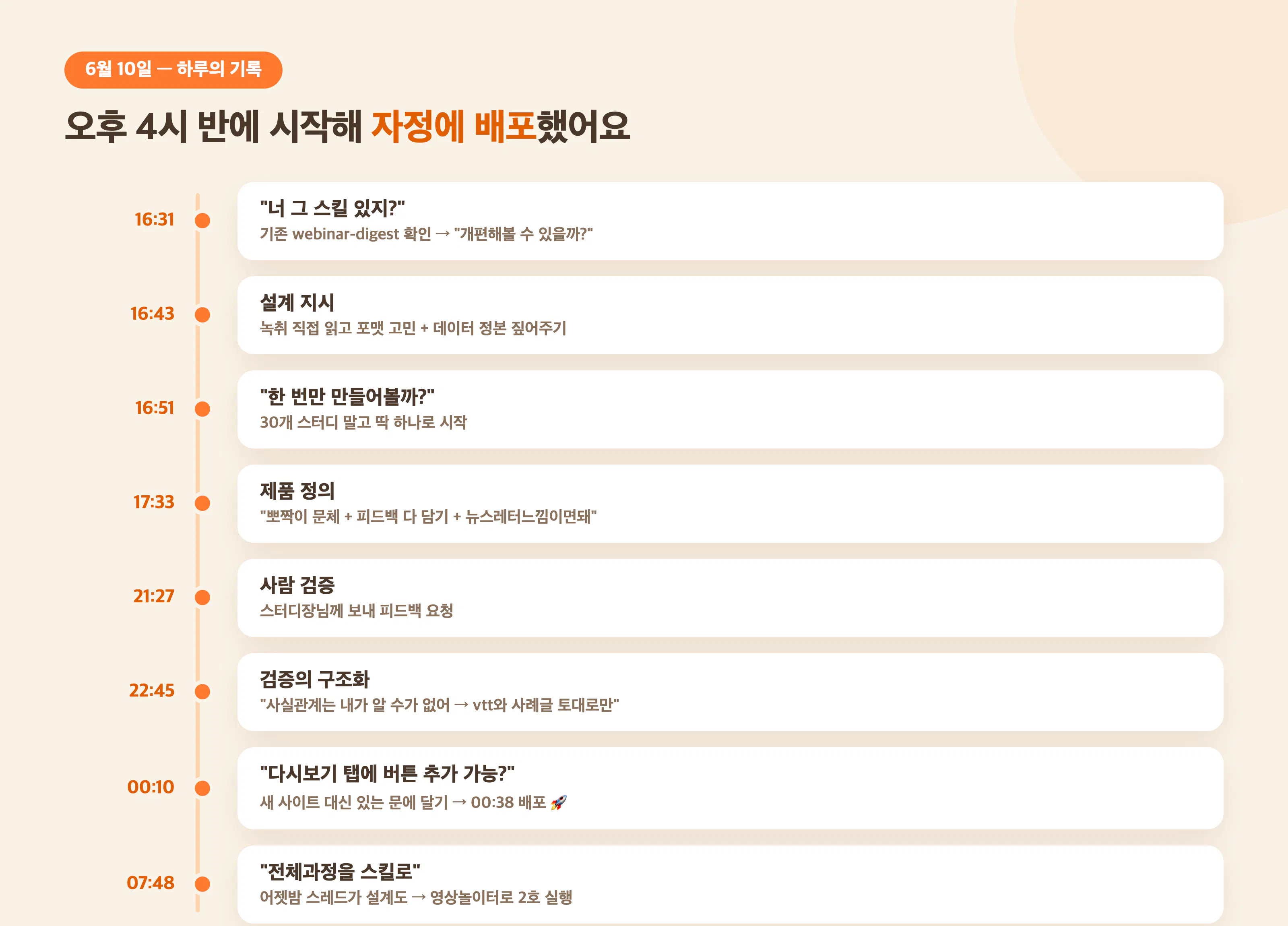 그날 집사님의 일곱 수