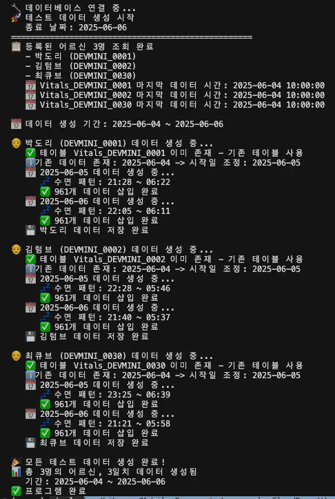 여러 다른 프로그램을 보여주는 컴퓨터 화면