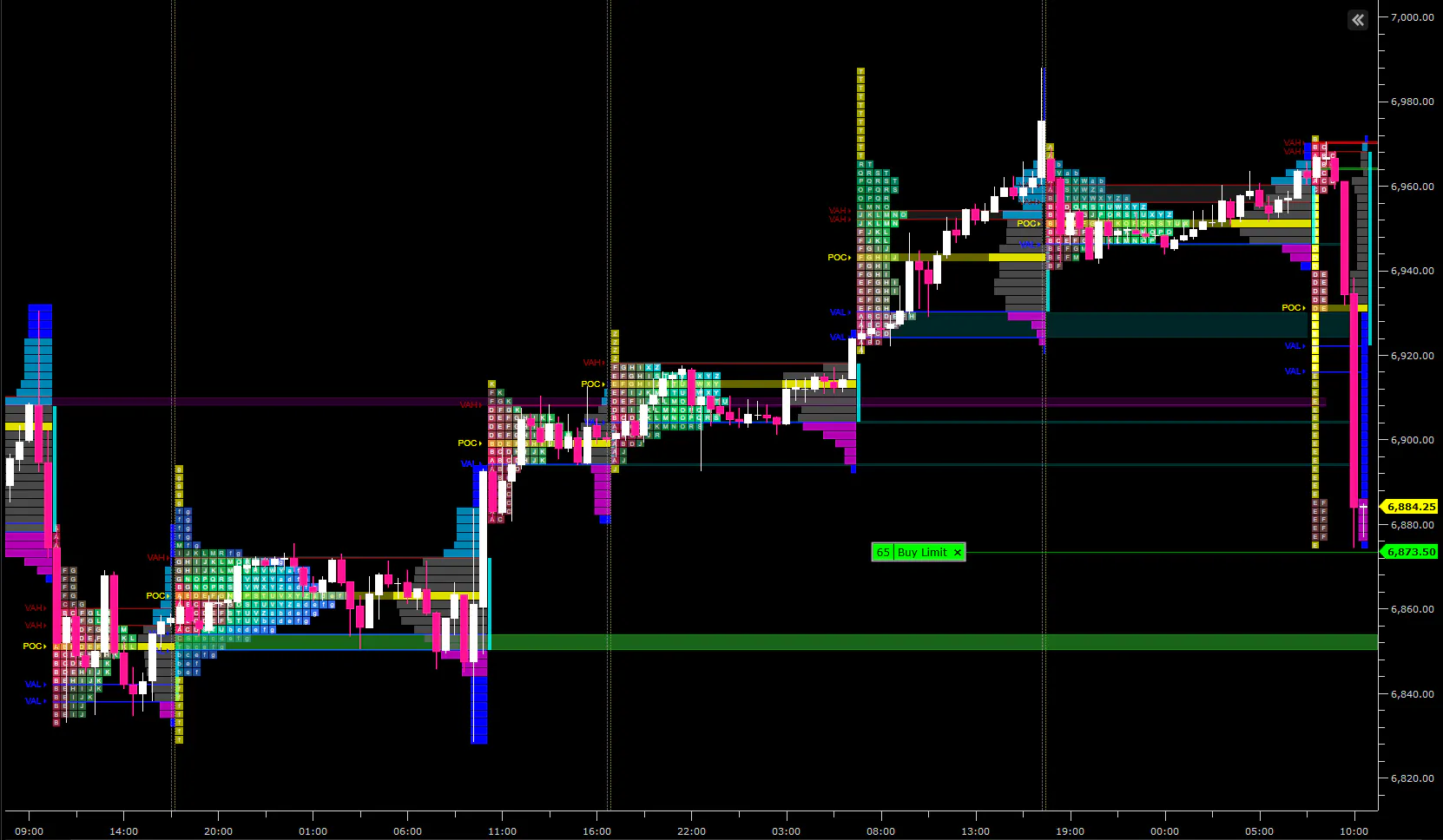 🐦‍🔥 MES RTH [Long Trade] 🐦‍🔥 [T-2] [2026-2-26] 🔥🔥🤑🚀🤑🔥🔥 [41 Points] 🔥🔥🤑🚀 ...