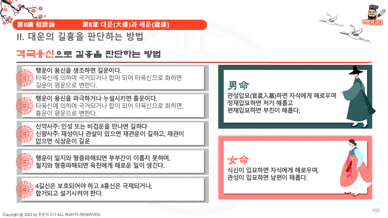 한국 중국 중국 중국 중국 중국 중국 치치