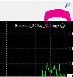 강세 추세를 보여주는 주식 차트 스크린샷