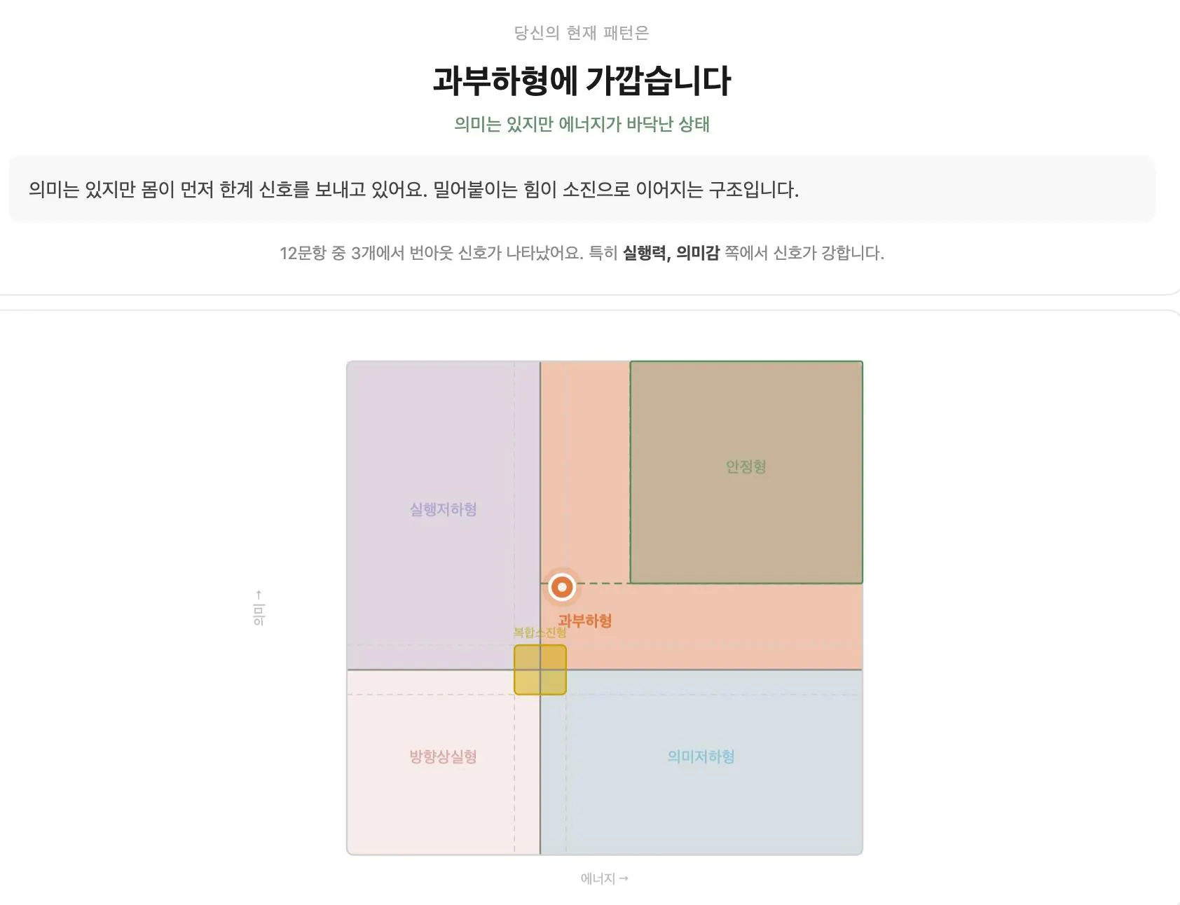 한국 지도를 보여주는 웹사이트의 스크린샷