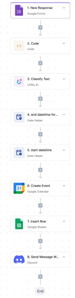 다양한 유형의 로고가 포함된 웹사이트의 스크린샷