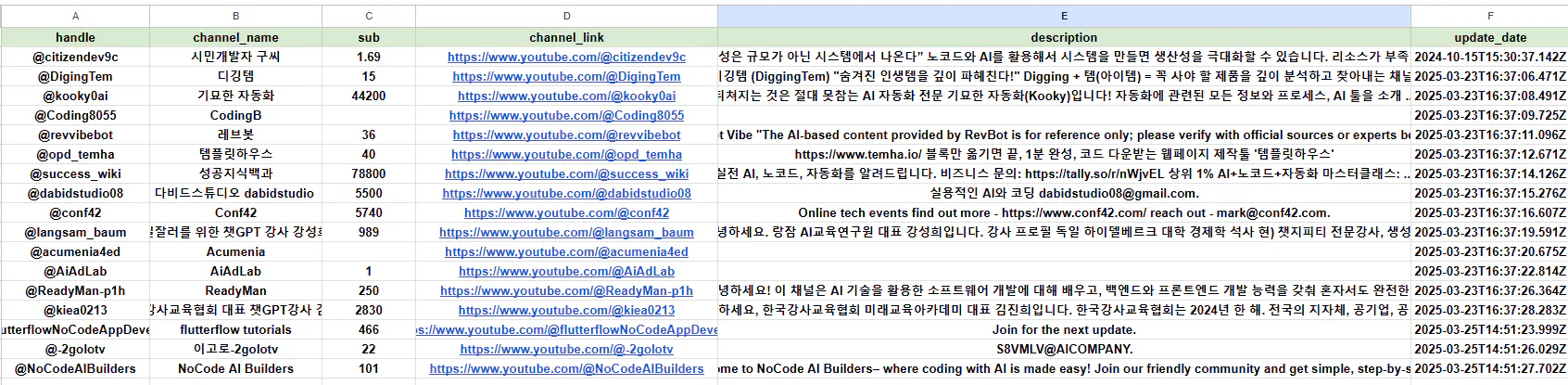 한국어 단어 목록을 보여주는 스프레드 시트