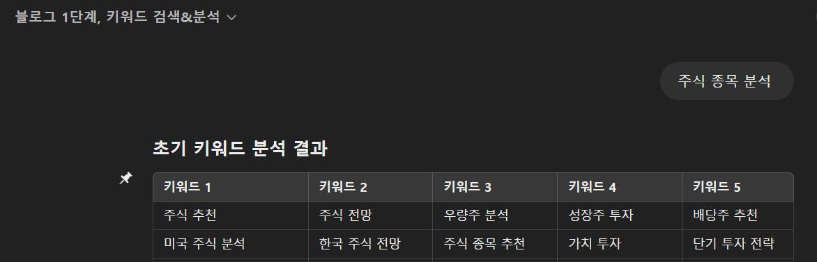 한국어 메뉴의 스크린 샷