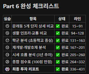 한국판 게임 스크린샷