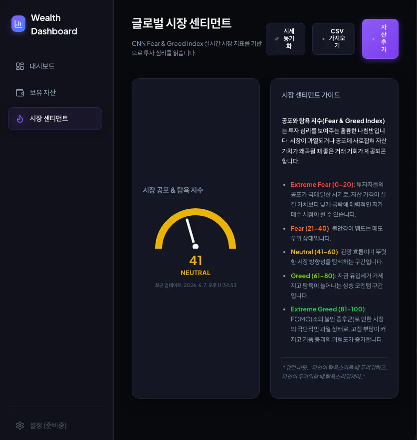워치독 대시보드 스크린샷