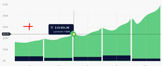 New grid styles for graphs