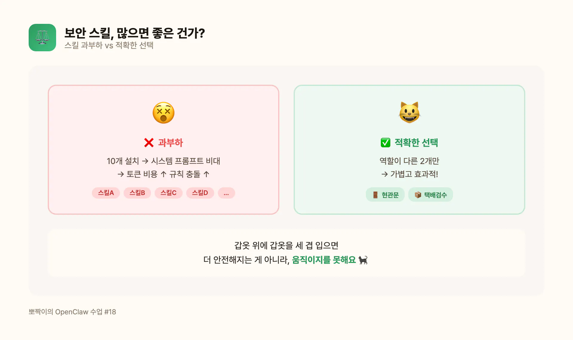 보안 스킬, 많으면 좋은 건가?