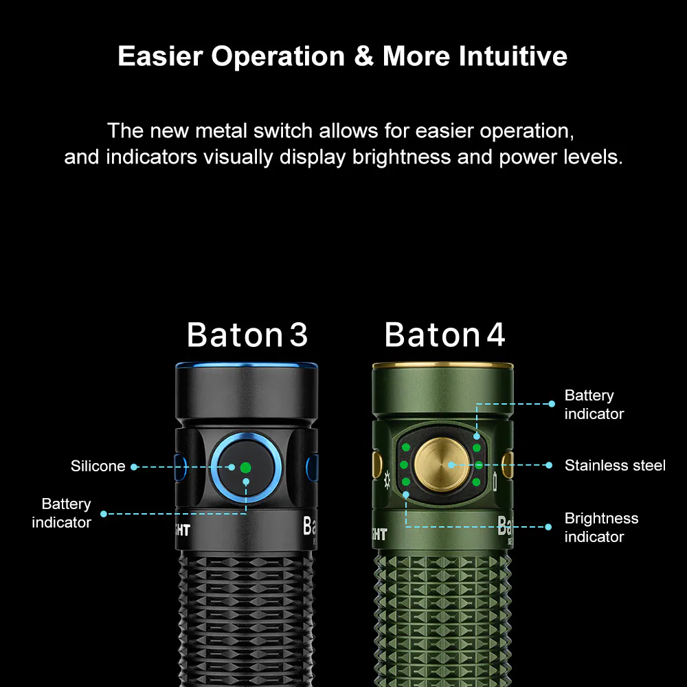 Baton 4 Flashlight