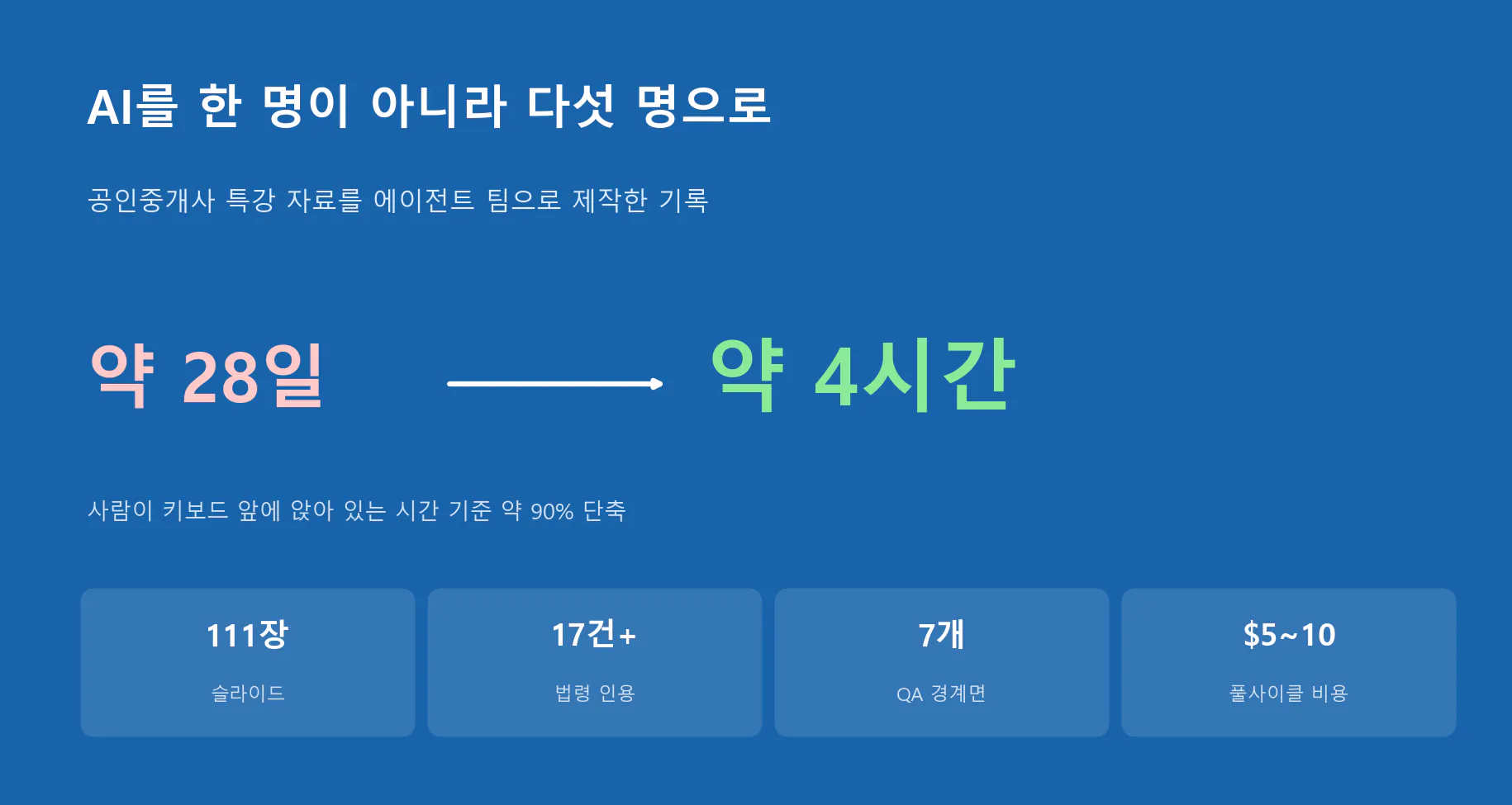 한국어 텍스트가 적힌 블루 스크린