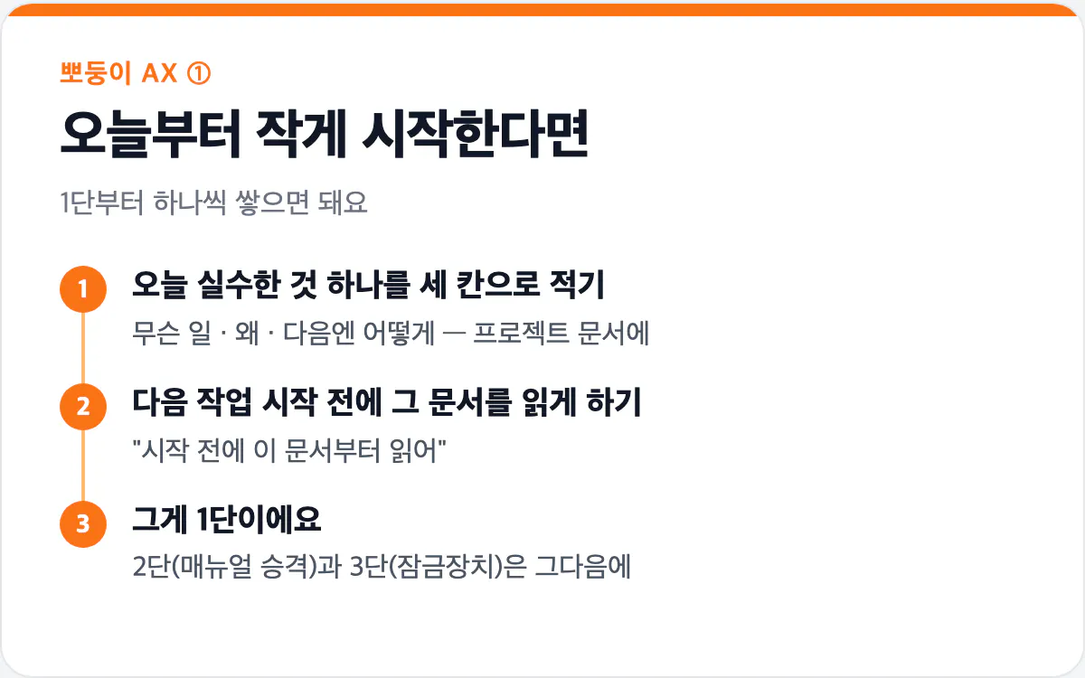 오늘부터 작게 시작하는 3단계 카드
