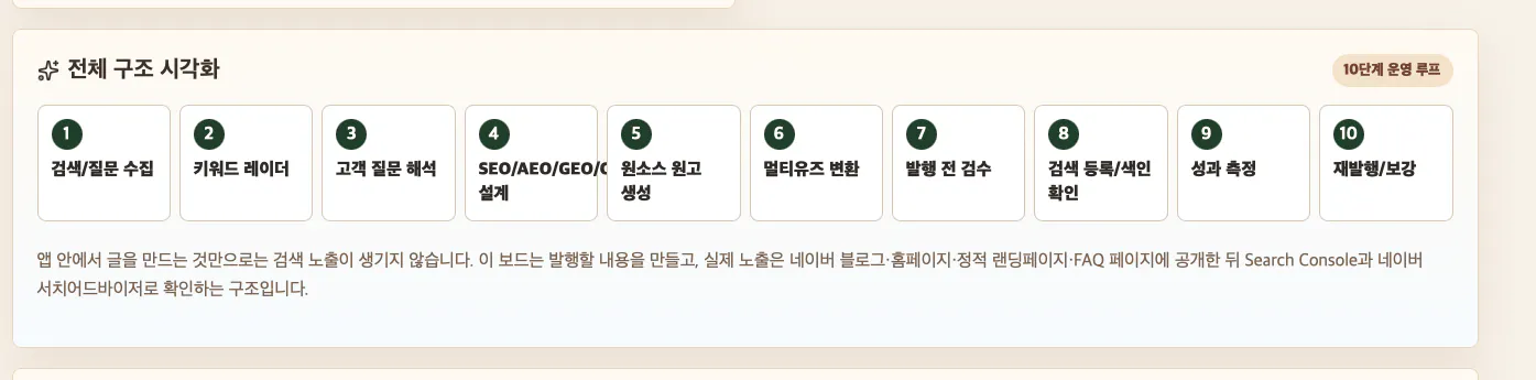 중국사이트 스크린샷