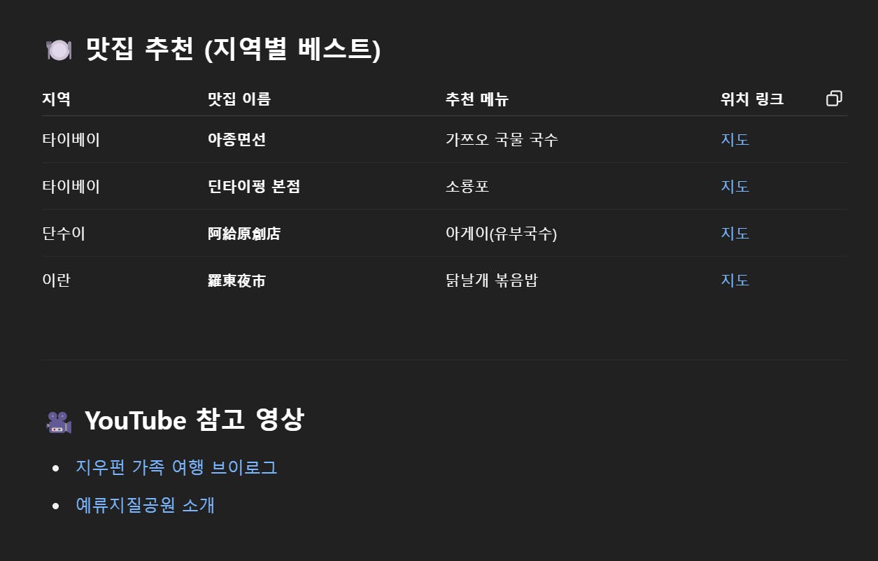 한국의 YouTube 스크린 샷