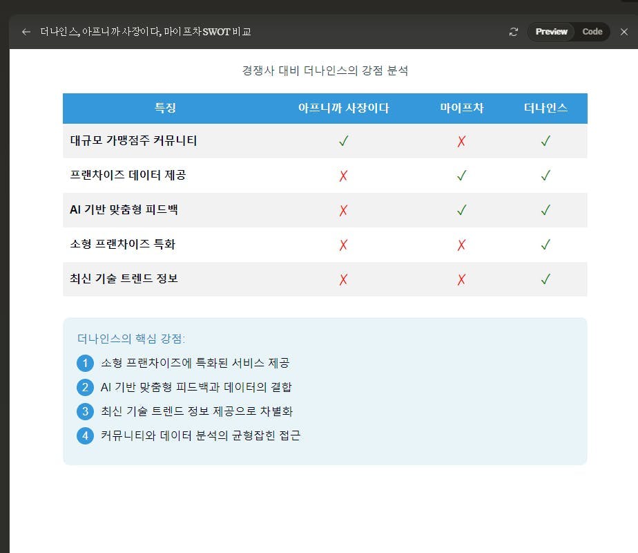 한국어 버전 웹사이트의 스크린샷