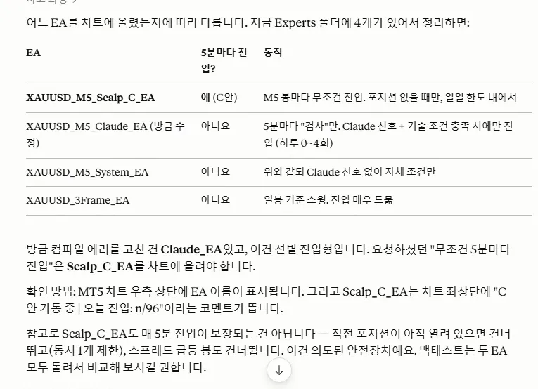 화면에 나오는 한국 이름 목록
