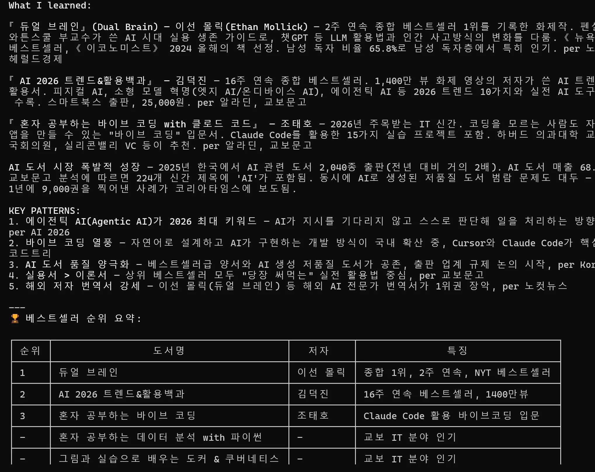 한국어 텍스트가 있는 검은 화면