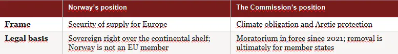 Article content