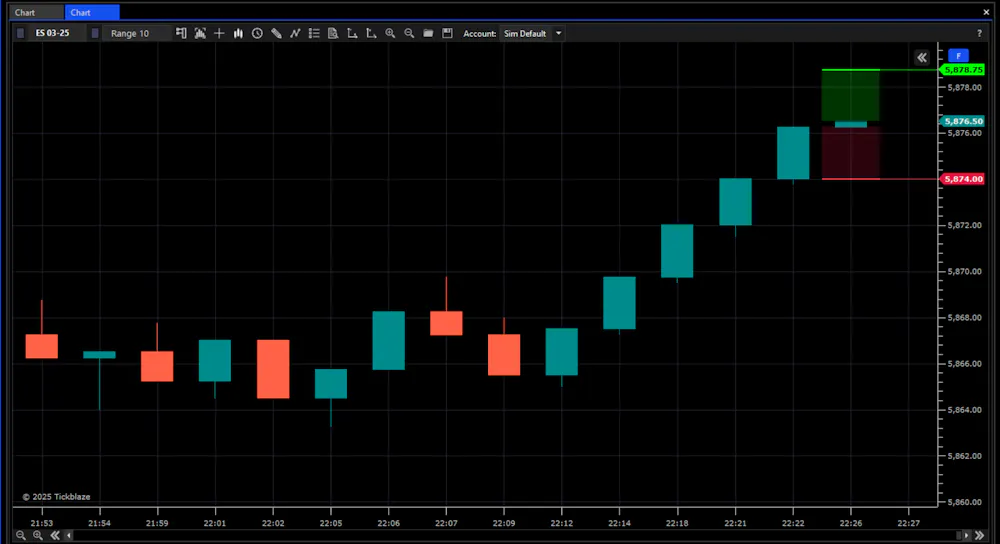 Bar Close Marker Indicator (updated 4/1/2026)