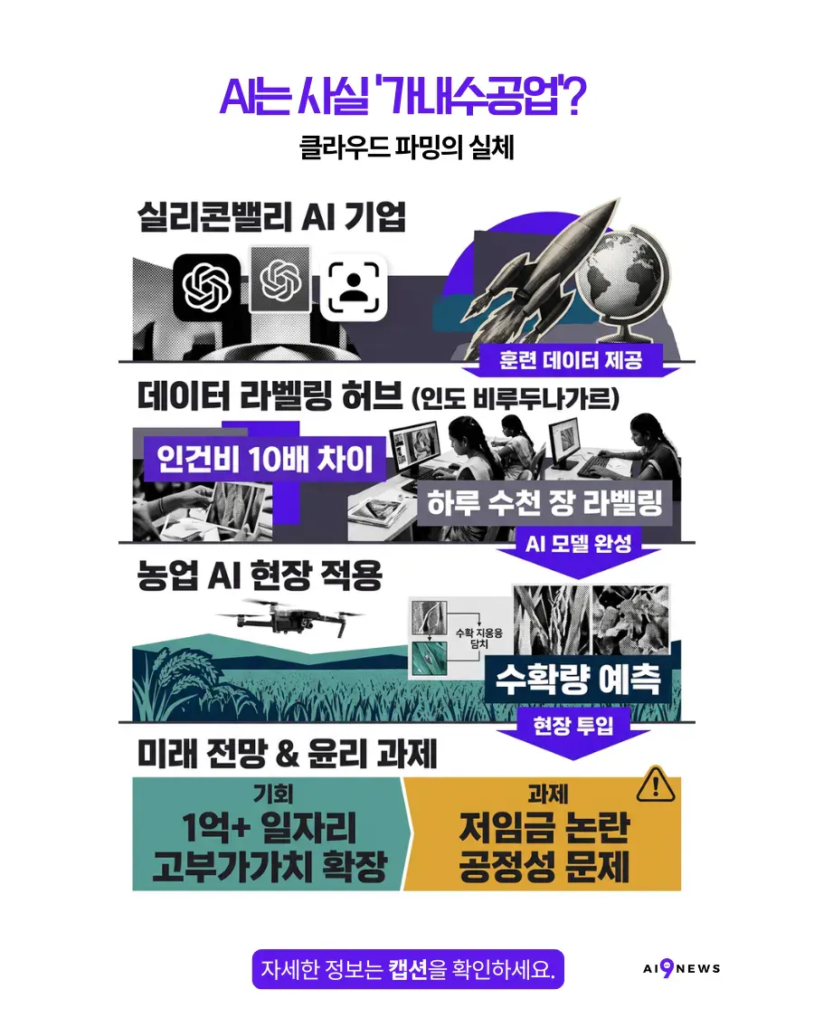 한국에서 열린 컨퍼런스 포스터
