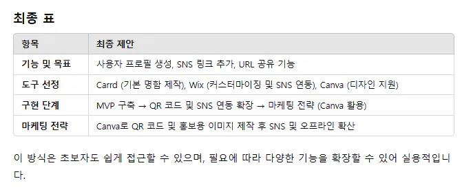 화면에 나오는 한국어 단어 목록