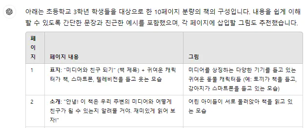 한국어 단어가 적힌 테이블