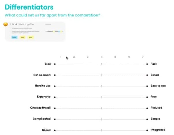 'differentiators'라는 단어가있는 워크 시트