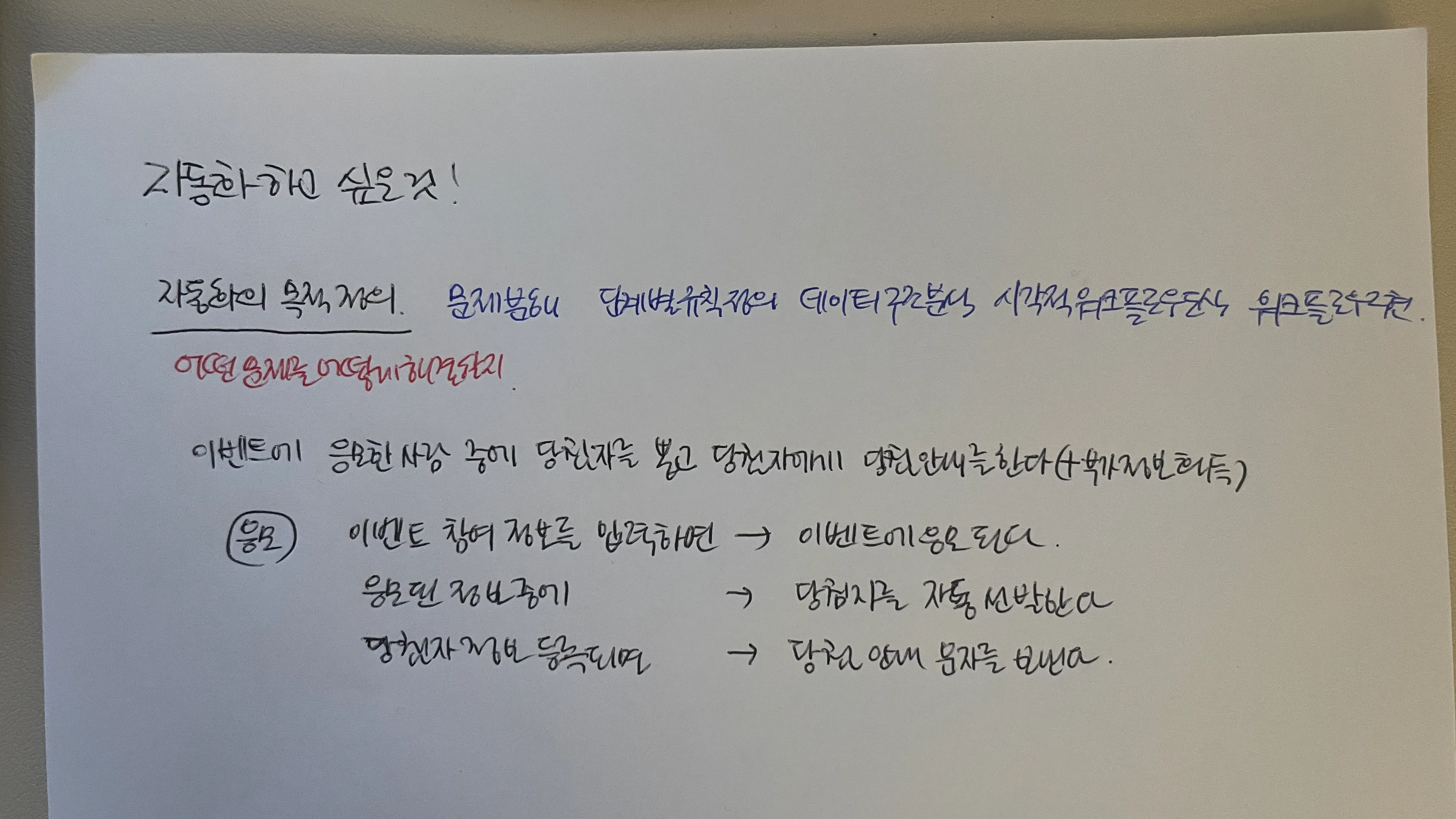 한국인이 글을 쓰는 종이