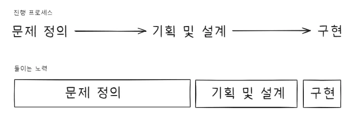 한국어 한국어 한국어 한국어 한국어 한국어 한국어 한국어