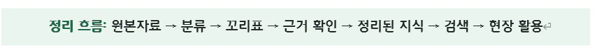 흰색 바탕에 한글 명함 템플릿