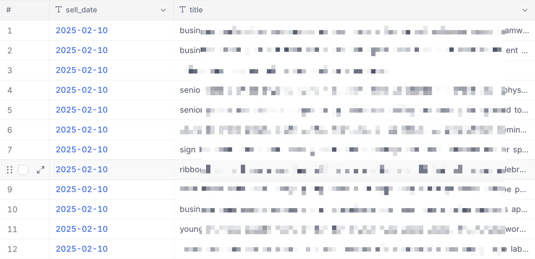 Google Analytics 대시보드의 스크린샷