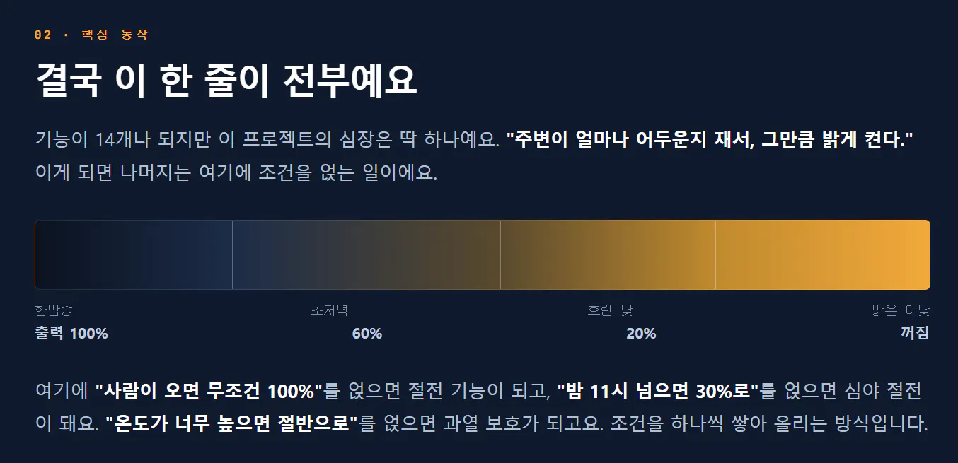 화면에 한국어가 표시됩니다