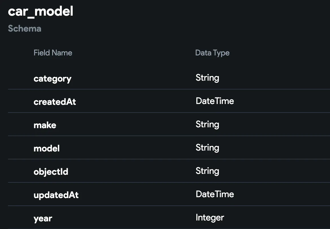 Type cast issue with Firestore pulled value