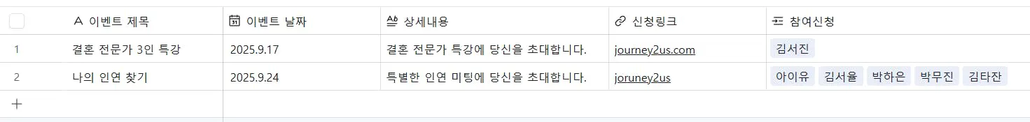 숫자가 다른 종이의 스크린 샷