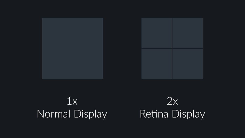 Designing for Studio Best Practices