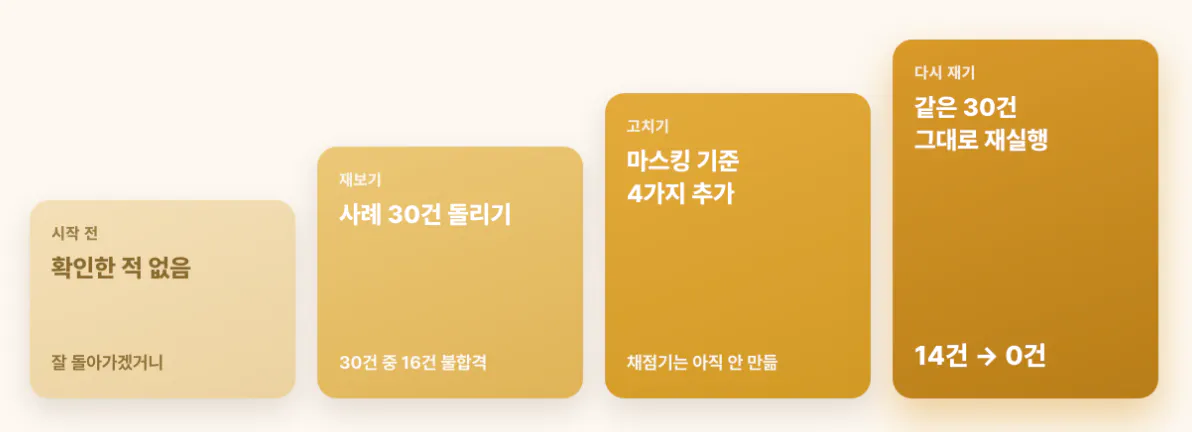한국어 한국어 한국어 한국어 한국어 한국어 한국어 한국어