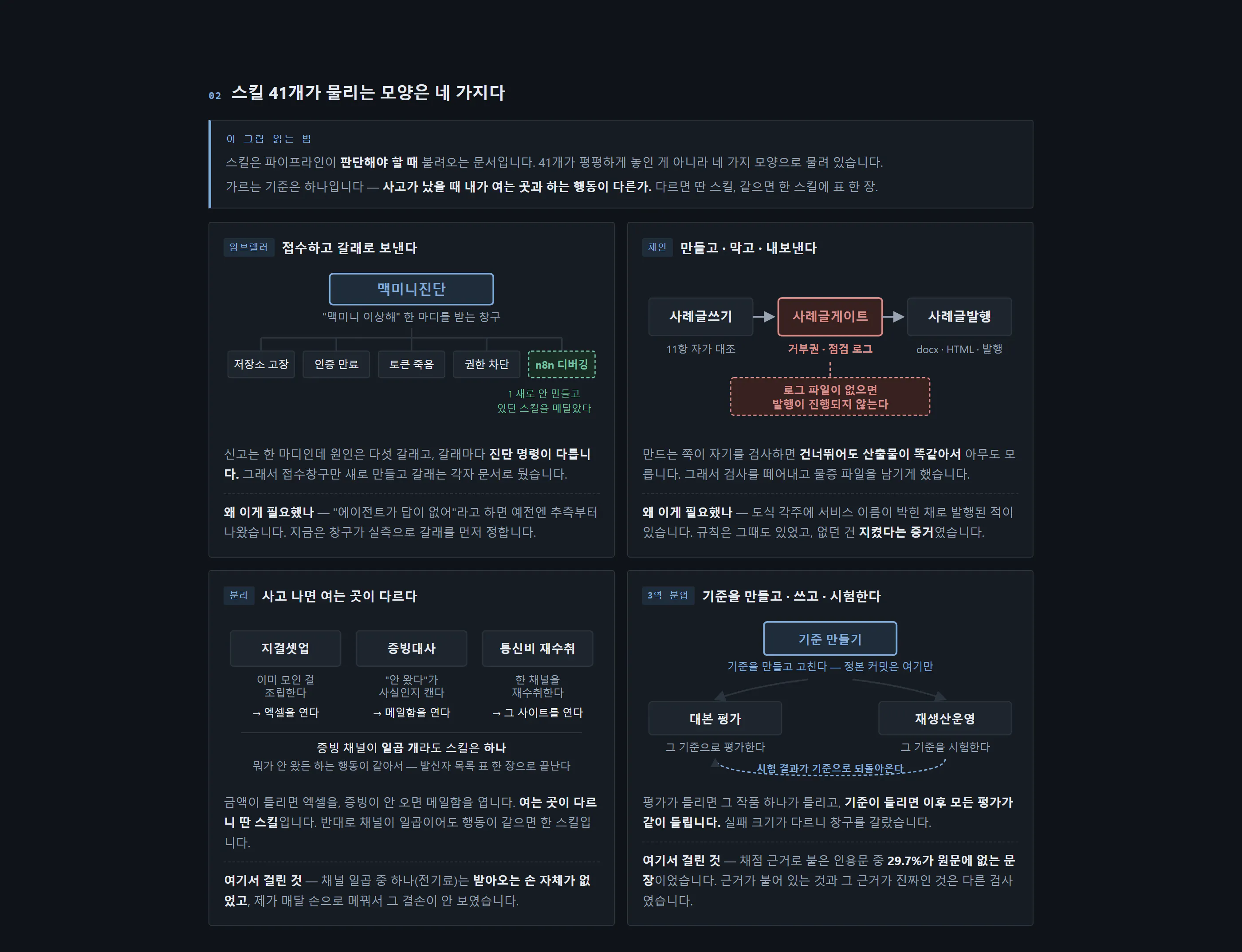 한국어 텍스트가 있는 검은 화면