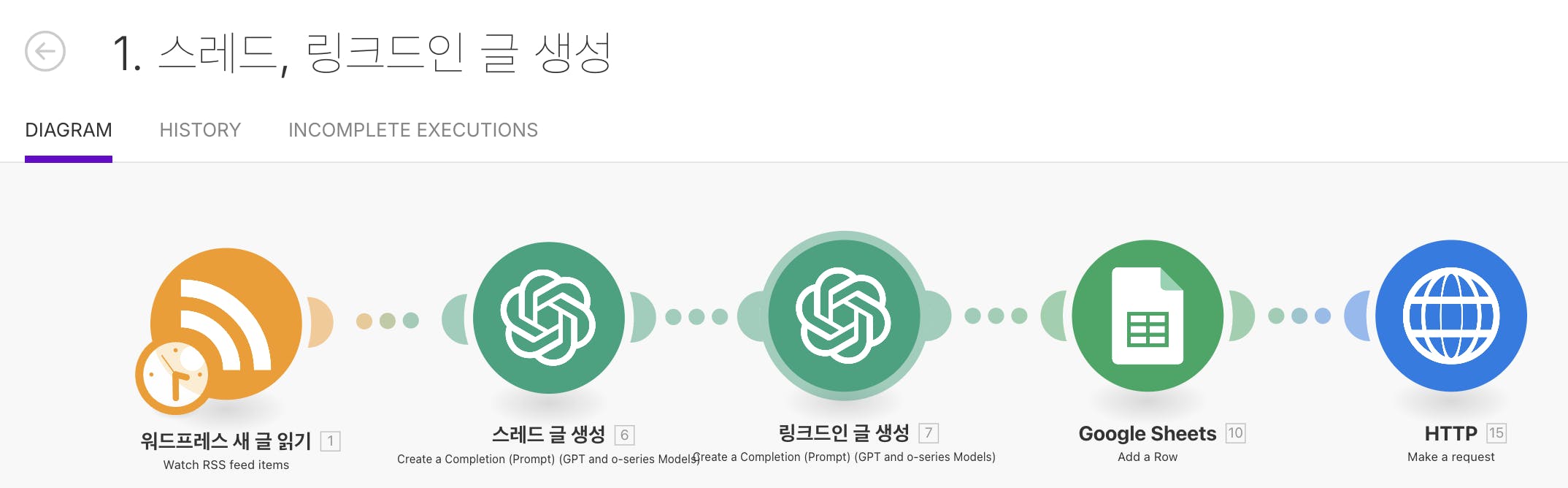 한국 웹 사이트의 스크린 샷