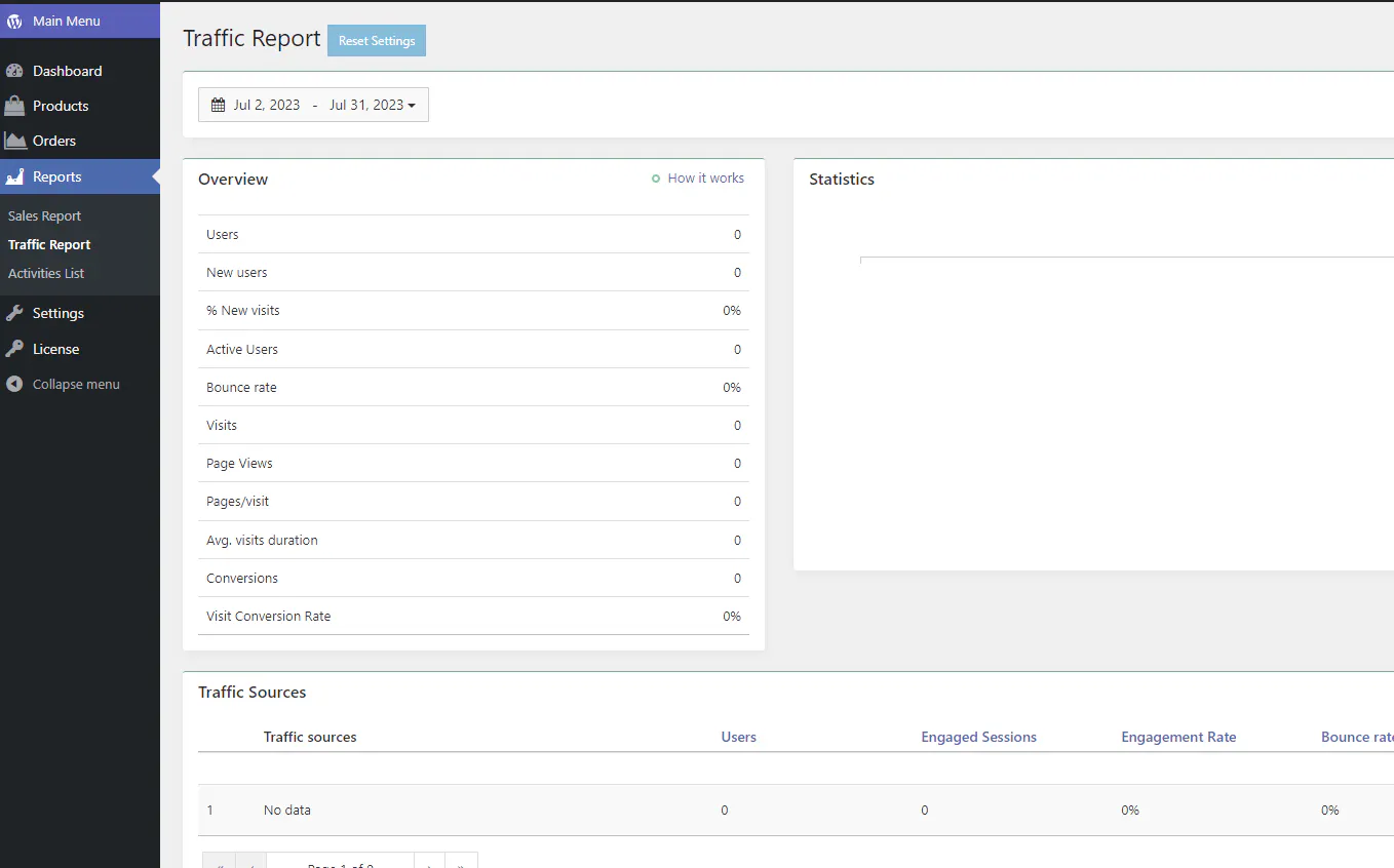 Image showing Google Analytics set up on a Sellvia website